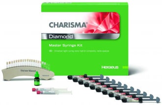 Charisma Diamond Master Kit