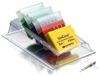 Unicore Kit